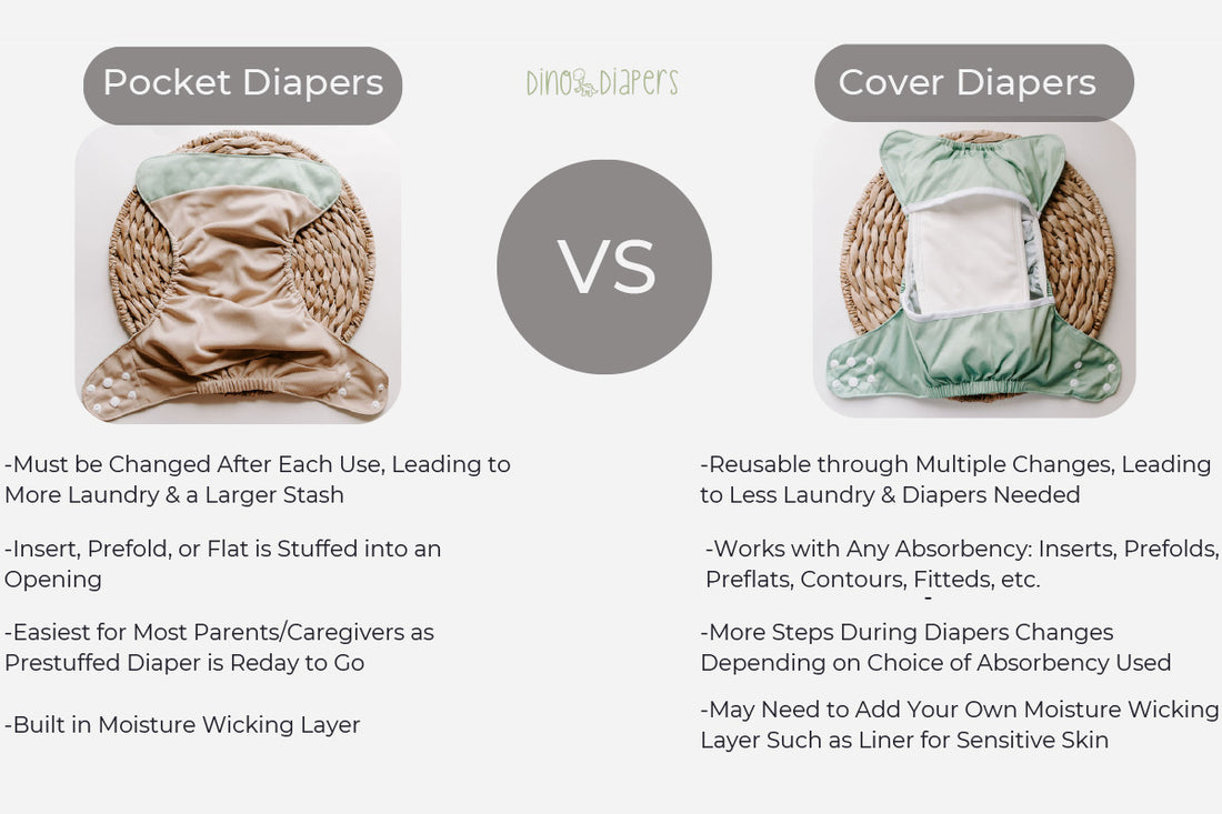 Pockets vs. Covers: Which is Right for Your Family?