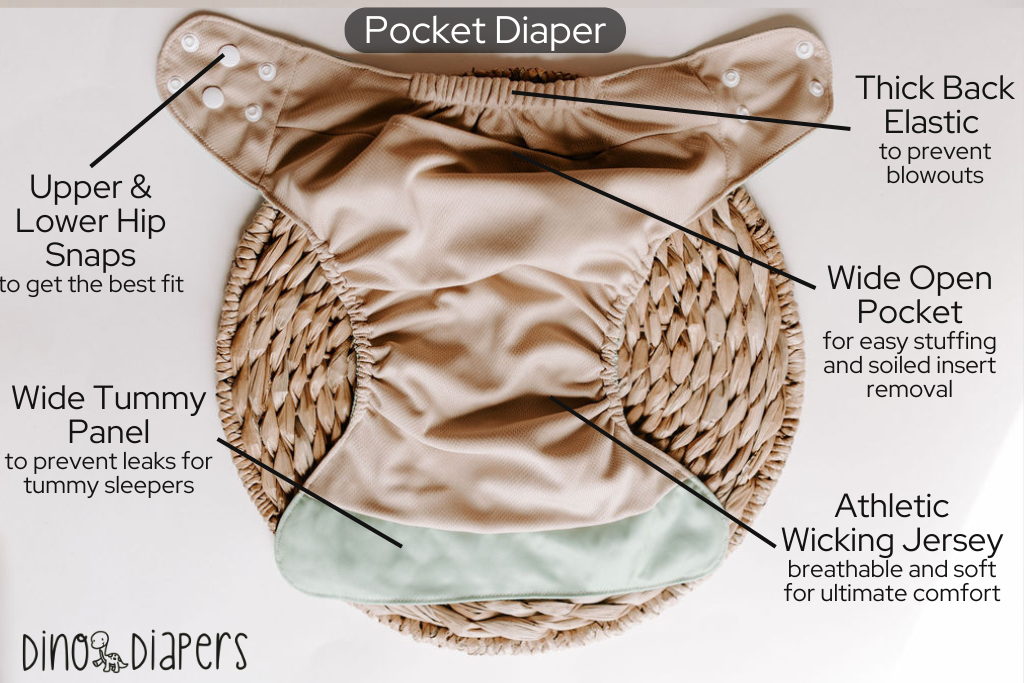 Aura Reusable Cloth Pocket Diaper